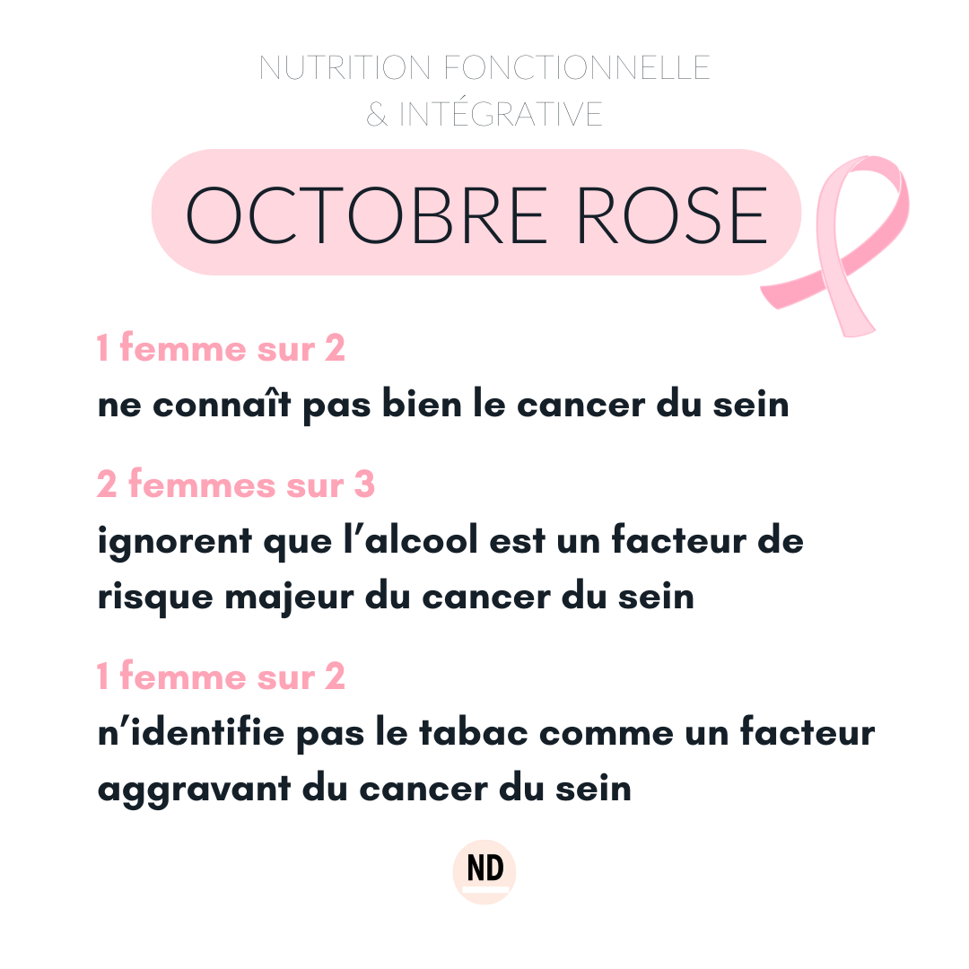 Octobre Rose : les françaises connaissent mal le cancer du sein ...